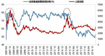 九江买卖股票，去哪家证券公司开户好？我都是在电脑或手机上下单的。