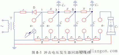 冲击电压发生器毕业论文