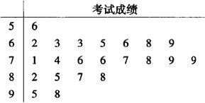 请问有谁记得数学中的"；中位数"；是指什么啊?