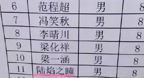 家长为学生取名成了儿戏,四字名字早已落伍, 谐音梗 再度来袭