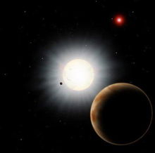 天鹅座不可思议 逆行行星 距地1040光年 