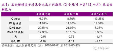 NKN币发行总量多少,nkn市值,图表及价格