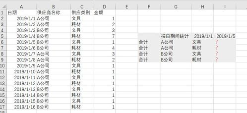 EXCEL 怎么统计一个时间短内某个公司供应的某个商品金额合计？