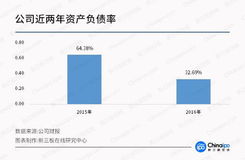 2023年9月14日新股申购一览