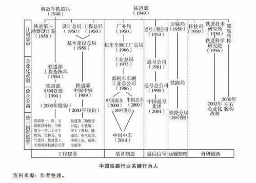 查重技术演变：从宽松到严格的里程碑