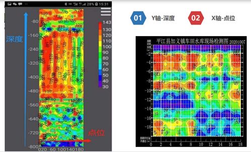 打井包出水的方法和技巧,VIP干货直播回顾