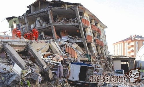地震时房屋倒塌震后有赔偿吗 地震时房屋倒塌是否还要按揭还款 
