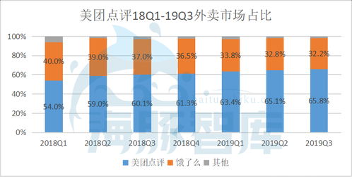 怎么选股票？有什么方面要特别注意的？