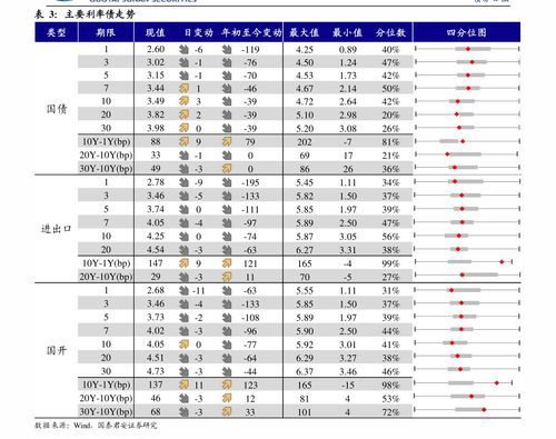 什么是股票价格？