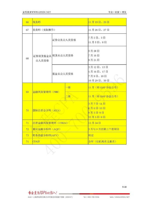 文秘资格证考试报名条件