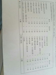 被保险人不能签字吗,保险单被保险人签名吗