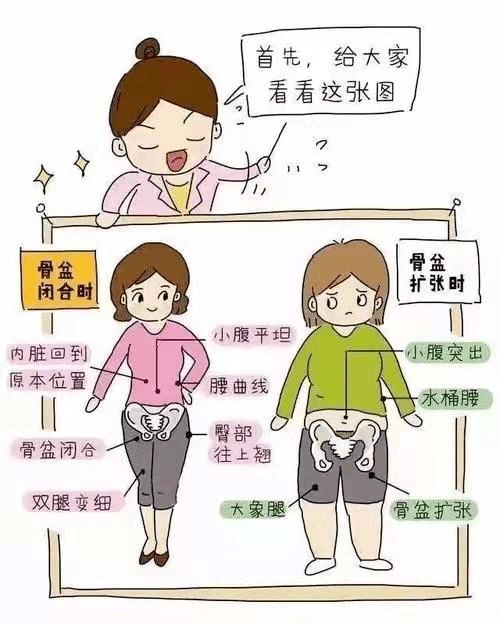 生完孩子后,为什么感觉体质变差了