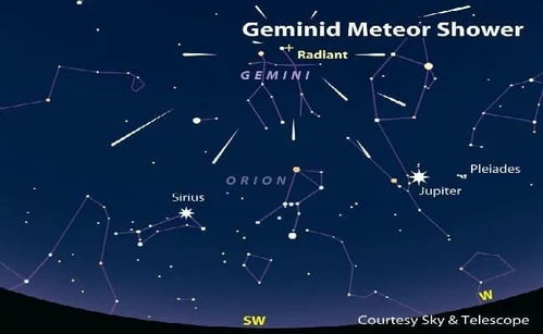 双子座流星雨已开始配送 您有一份科学浪漫优雅观赏指南待签收