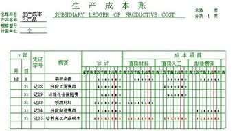 如何设计t型账户登记生产成本总分类帐和明细分类帐