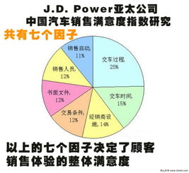 品牌负面新闻处理之道：质量对品牌的影响