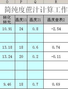 EXCEL插入列为什么查询不了对应数字 