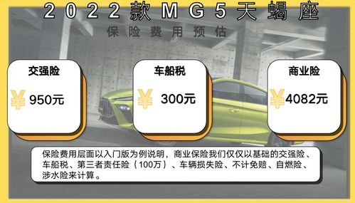 每月花费1432元 2022款MG5天蝎座养车成本来了