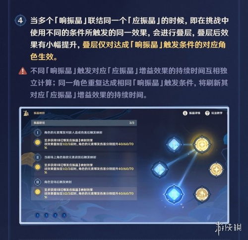 原神振晶的研究玩法介绍 原神振晶的研究怎么玩 游侠手游 