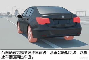 Honda SENSING凭什么成为汽车安全黑科技