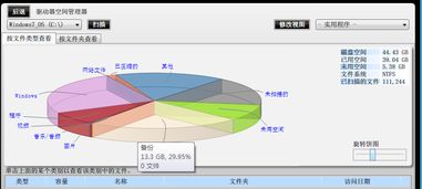 百度网盘15g空间大不大?