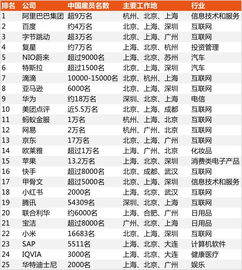 久字开头的公司名称