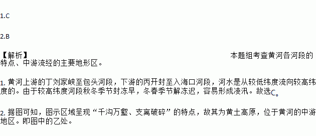 黄河给人们生产生活带来哪些好处?