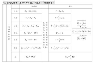 有关票据的知识点表格