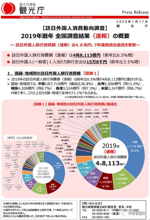 投资汇聚盈富的混合芳烃，的老师喊单实力强不强？