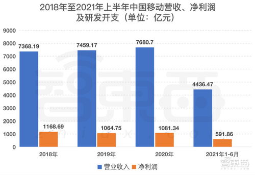 新天绿能：上半年营收达100.47亿元，净利润14.39亿元