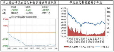 一网打尽：财通证券分析萤石网络新动向-230806