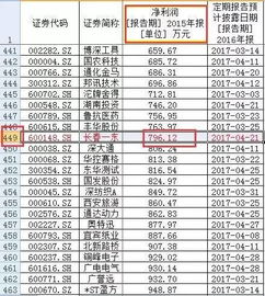 楼市,让人生变成了段子