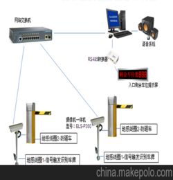 车牌识别停车场收费管理系统谁安装过的,能和我说下吗(停车场管理系统红外安装教学)