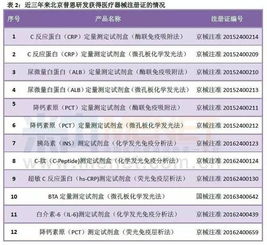 巨星医疗控股(02393)指派立信德豪作为核数师