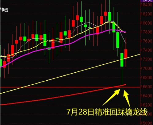 股票涨停了为什么还会跌吧