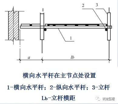 桥的结构图部位名称 表情大全