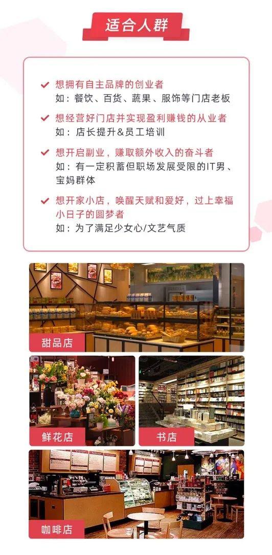 新店开张那天,我就亏了30万 不懂这一点,你真熬不过2020年