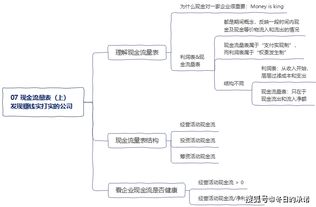 【公司理财】对于传统的现金流而言，下列说法正确的是（）