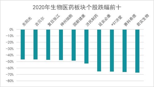 什么是资本市场上(A股市场)的优秀狙击手？求解