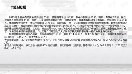 学生社团综合管理平台建设方案.ppt