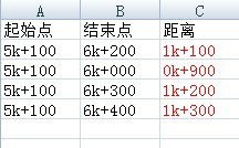 如何计算expma两线的距离值