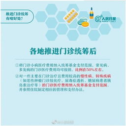 统筹基金是什么？我们交的新农合费120元为什么要划出20元作统筹基金？