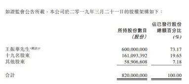 “公司持有的本公司股份没有表决权”这句话是什么意思？为什么？