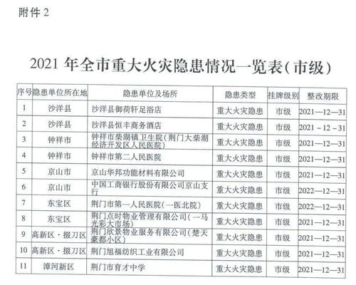 论文查重大揭秘：郑大贴吧内部资料曝光