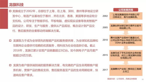 深度报告 手机ODM行业研究 