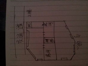 因为上2楼楼梯在中间,所以是不是应该改变一下房子原来的格局这样夕照部分空间才能用得上 农村自建房 