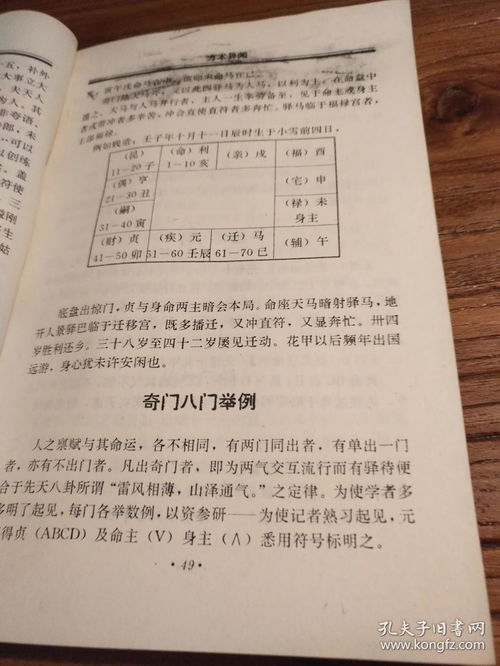 安十二宫法 遁人盘法 重布十二宫比较法 立直符直使法 紫微斗术论命法 问命运之元亨利贞排列法 方术异闻 易道真传 卦术奇观 1994年一版一印