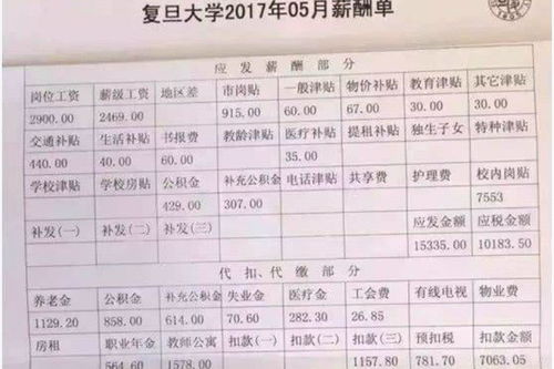 年轻教师适合买什么基金，月工资1700