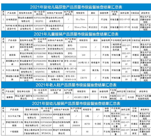 黄历2025年10月黄道吉日搬家