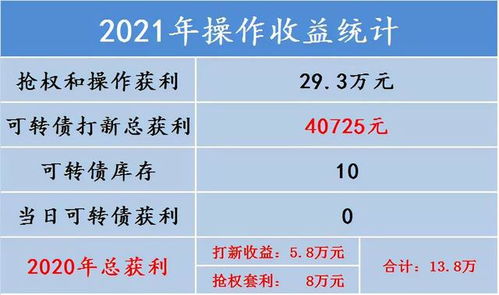 股权登记日买股票好吗？详细介绍一下