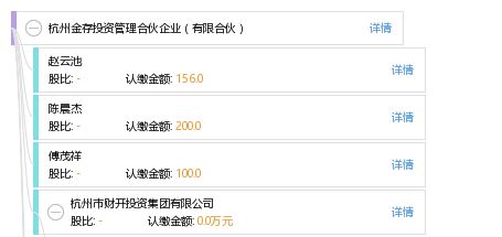 杭州金存投资管理合伙企业 有限合伙